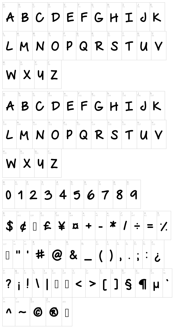The Urban Way font map